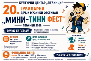 Počinju prijave za 20. jubilarni &bdquo;Mini-tini fest&ldquo; u Pećincima